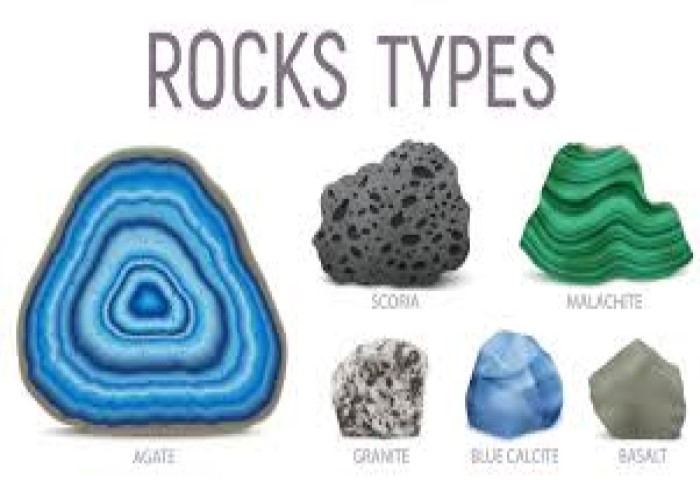 Rocks of Angus